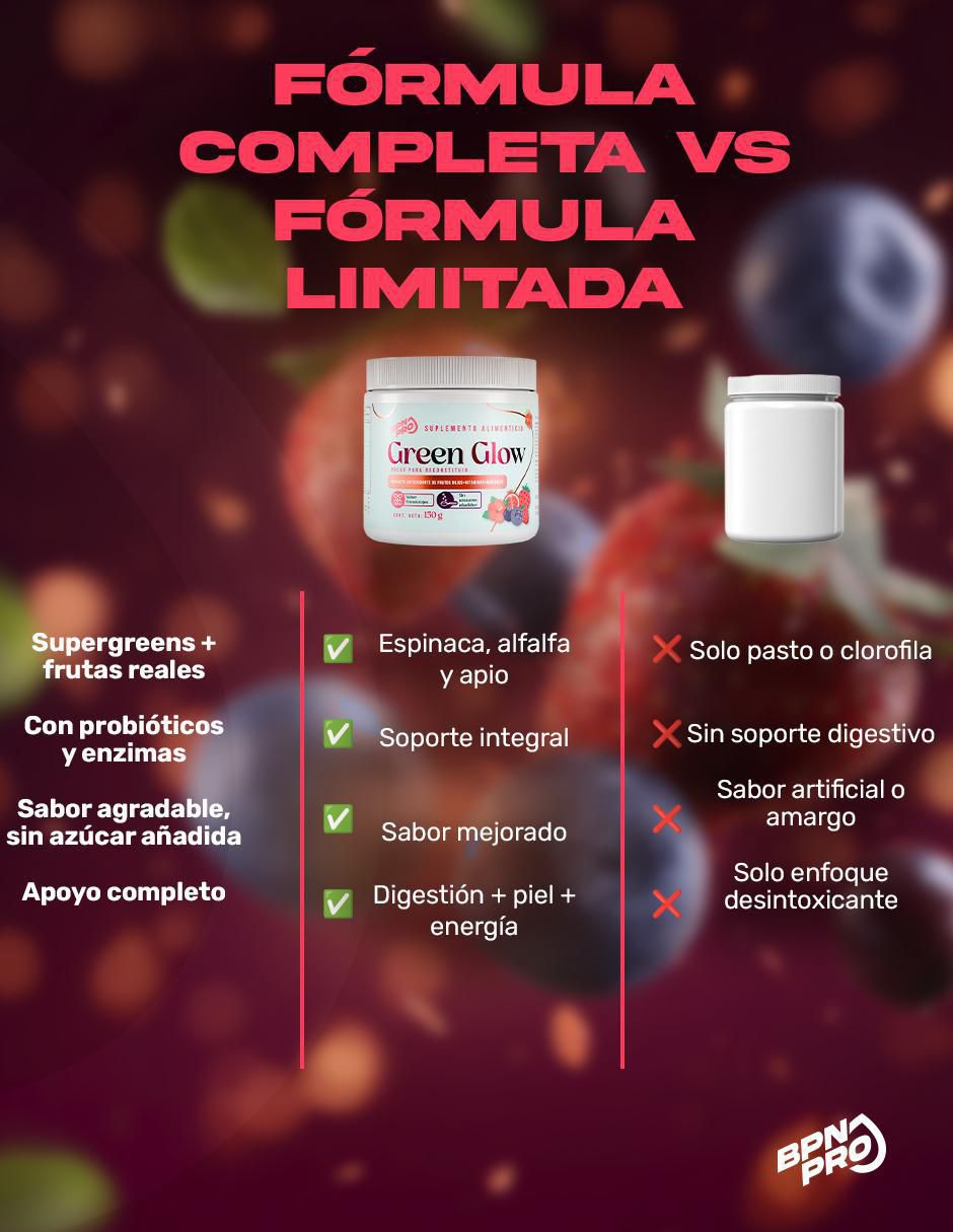 Suplemento alimenticio Green Glow con vitaminas y minerales sabor frutos rojos de 150 g 6