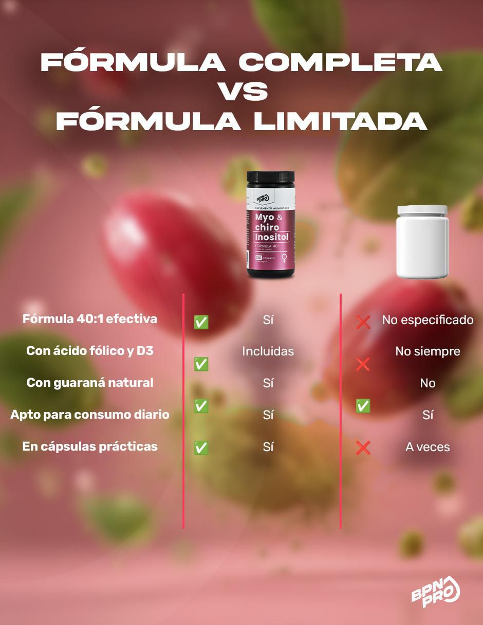 Myo & Chiro Inositol con ácido fólico y vitamina D3 120 cápsulas 7