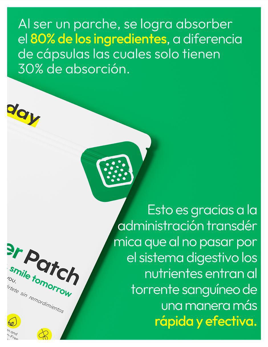 Parches anti-resaca Travel The Hangover con multivitamínico y antioxidante de 6 parches 5