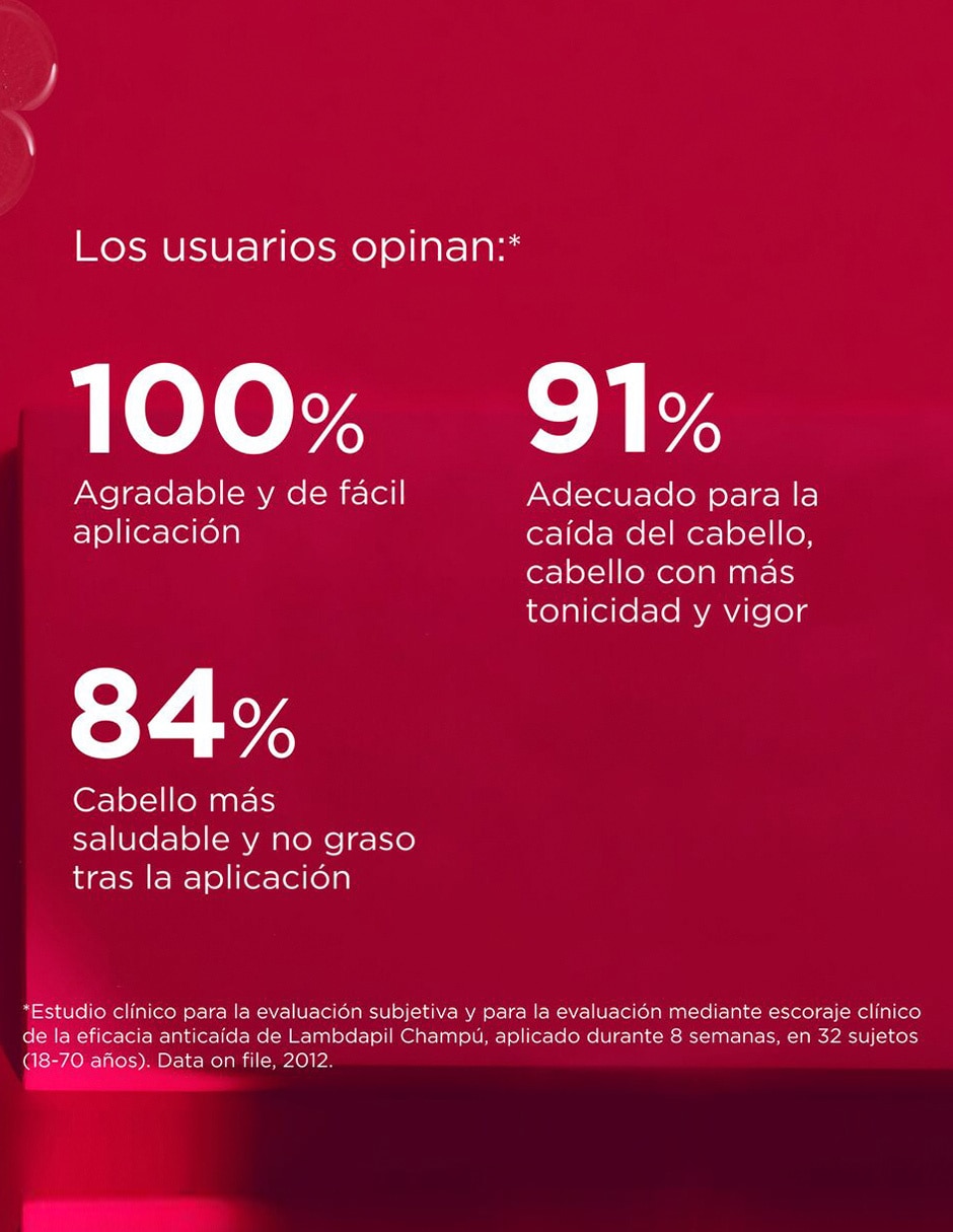 Shampoo anticaída para cabello Lambdapil 400 ml 4