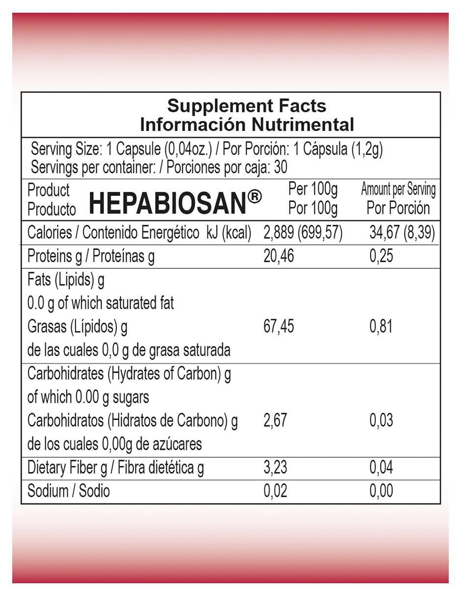 Kit de suplementos alimenticios Aceite de Silimarina del Cardo Rojo y un Complejo de Enzimas 5
