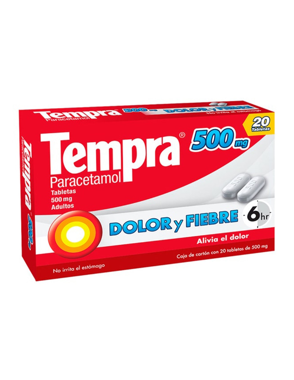 Antipiréticos 2