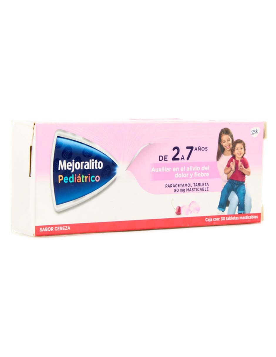 Antipiréticos 2